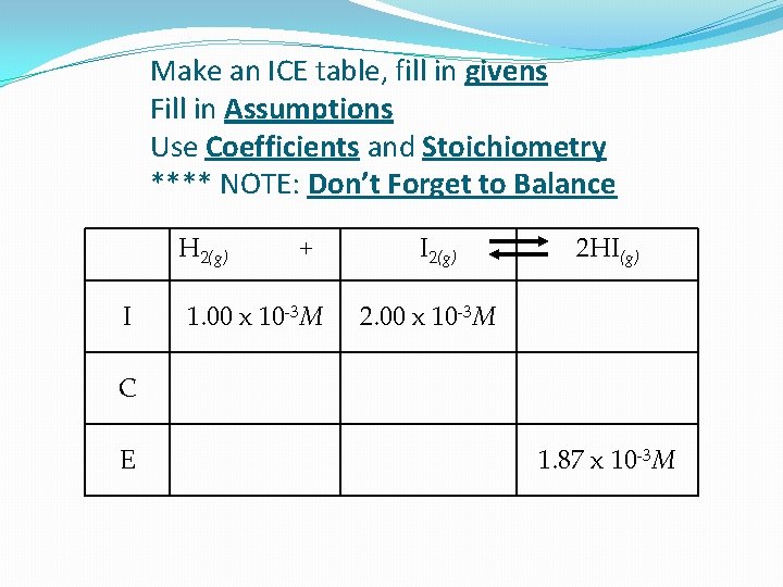 Make an ICE table, fill in givens Fill in Assumptions Use Coefficients and Stoichiometry