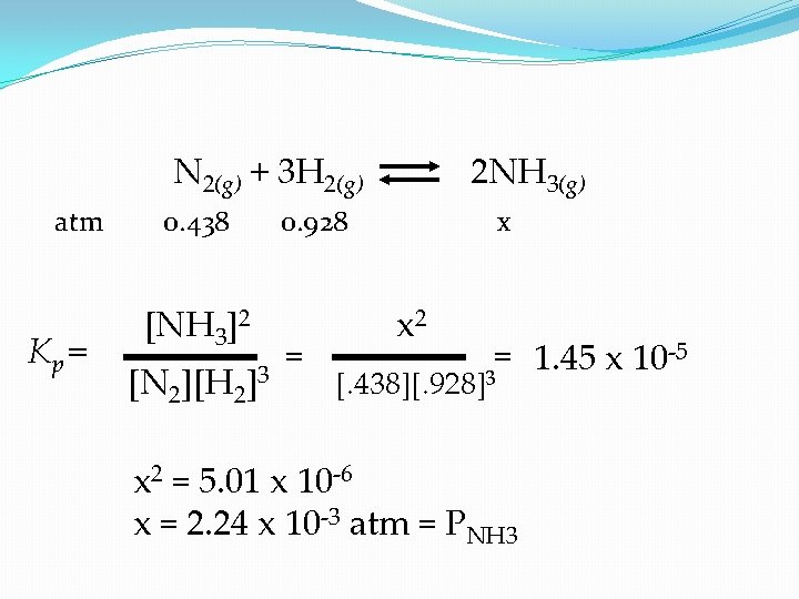 N 2(g) + 3 H 2(g) atm Kp = 0. 438 [NH 3]2 [N