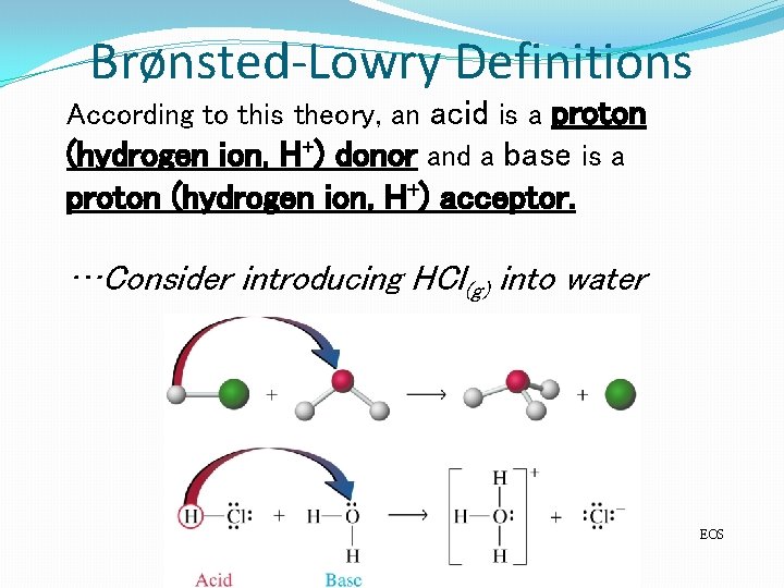 Brønsted-Lowry Definitions According to this theory, an acid is a proton (hydrogen ion, H+)