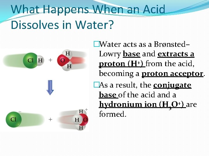 What Happens When an Acid Dissolves in Water? �Water acts as a Brønsted– Lowry