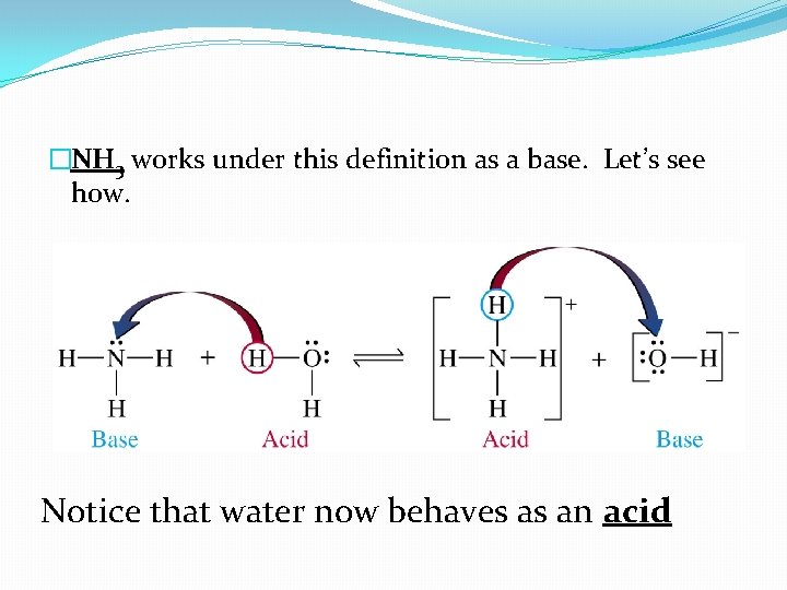 �NH 3 works under this definition as a base. Let’s see how. Notice that