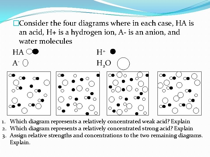 �Consider the four diagrams where in each case, HA is an acid, H+ is