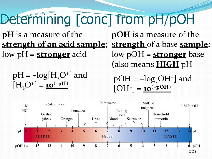 Determining [conc] from p. H/p. OH p. H is a measure of the p.