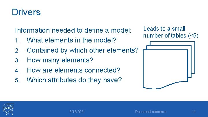 Drivers Leads to a small Information needed to define a model: number of tables