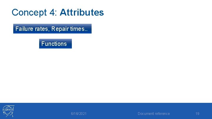 Concept 4: Attributes Failure rates, Repair times. . Functions 6/16/2021 Document reference 19 