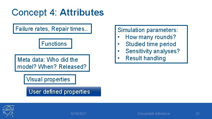 Concept 4: Attributes Failure rates, Repair times. . Functions Meta data: Who did the