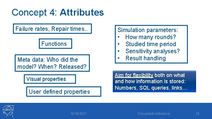 Concept 4: Attributes Failure rates, Repair times. . Functions Meta data: Who did the
