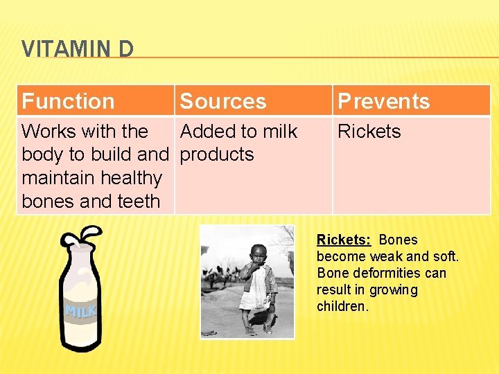VITAMIN D Function Sources Works with the Added to milk body to build and