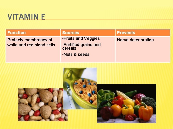 VITAMIN E Function Protects membranes of white and red blood cells Sources -Fruits and