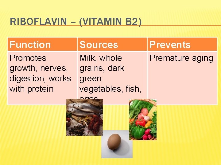 RIBOFLAVIN – (VITAMIN B 2) Function Sources Prevents Promotes growth, nerves, digestion, works with