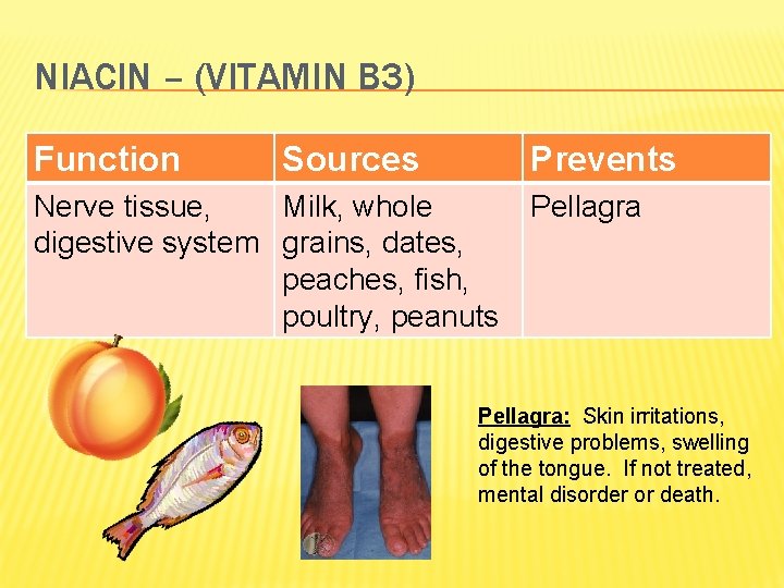 NIACIN – (VITAMIN B 3) Function Sources Prevents Nerve tissue, Milk, whole digestive system