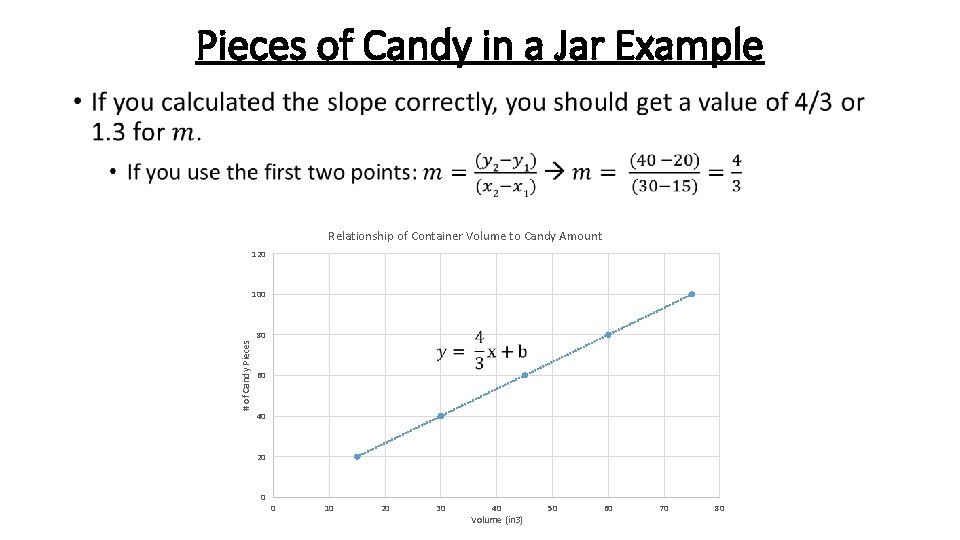Pieces of Candy in a Jar Example • Relationship of Container Volume to Candy