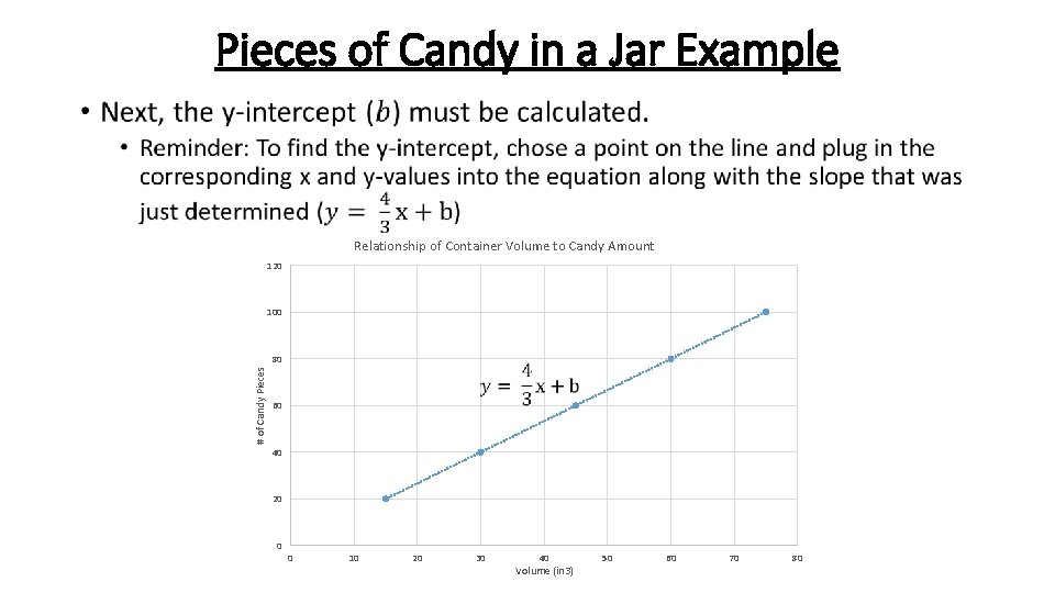 Pieces of Candy in a Jar Example • Relationship of Container Volume to Candy