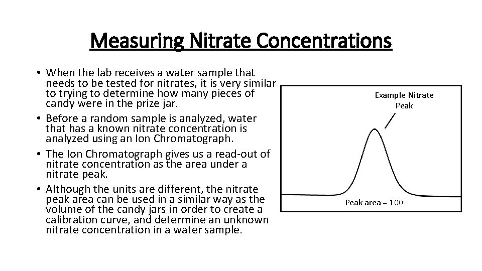 Measuring Nitrate Concentrations • When the lab receives a water sample that needs to