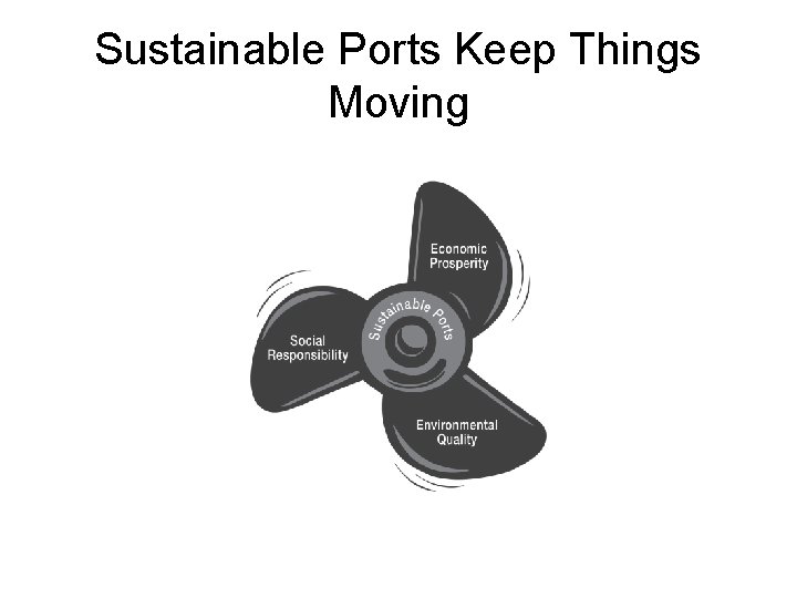 Sustainable Ports Keep Things Moving 