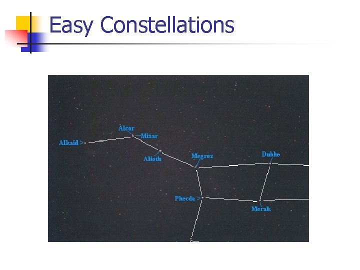 Easy Constellations 