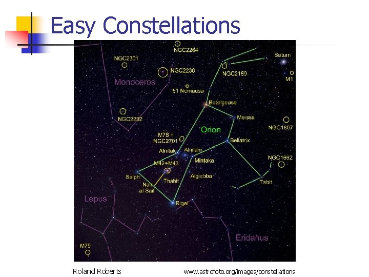 Easy Constellations Roland Roberts www. astrofoto. org/images/constellations 