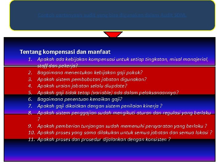 Contoh pertanyaan audit yang bisa digunakan dalam Audit SDM. Tentang kompensasi dan manfaat 1. Contoh pertanyaan audit yang bisa digunakan dalam Audit SDM. Tentang kompensasi dan manfaat 1.