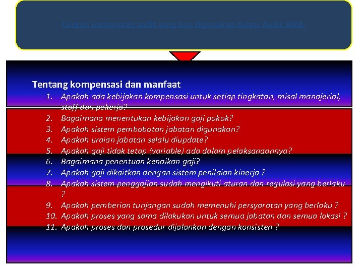 Contoh pertanyaan audit yang bisa digunakan dalam Audit SDM. Tentang kompensasi dan manfaat 1.