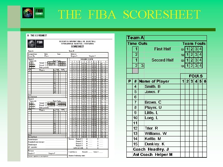 THE FIBA SCORESHEET 