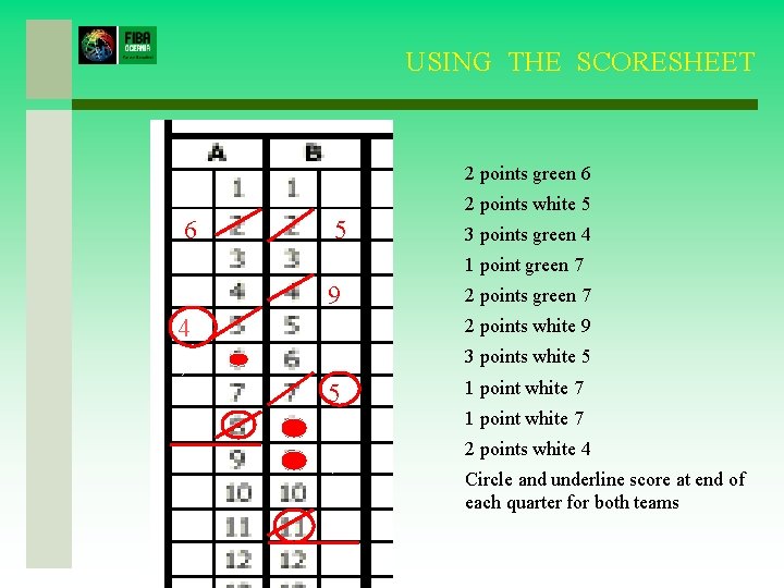 USING THE SCORESHEET 2 points green 6 2 points white 5 6 5 3