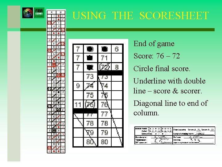 USING THE SCORESHEET End of game Score: 76 – 72 Circle final score. Underline