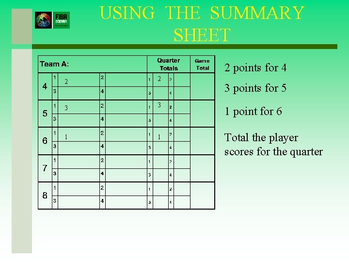 USING THE SUMMARY SHEET 2 points for 4 2 2 3 3 1 point