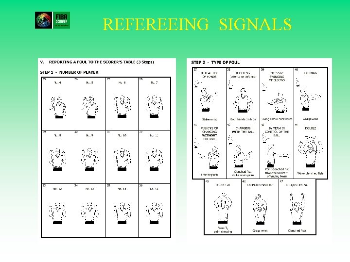 REFEREEING SIGNALS 