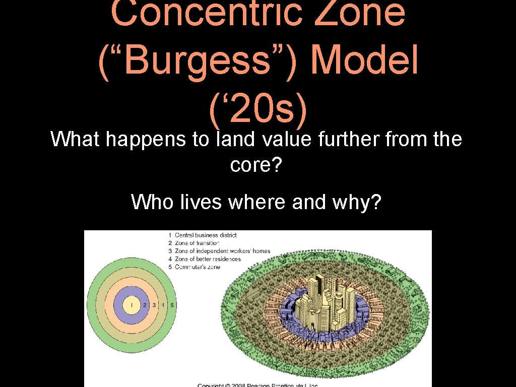 Concentric Zone (“Burgess”) Model (‘ 20 s) What happens to land value further from