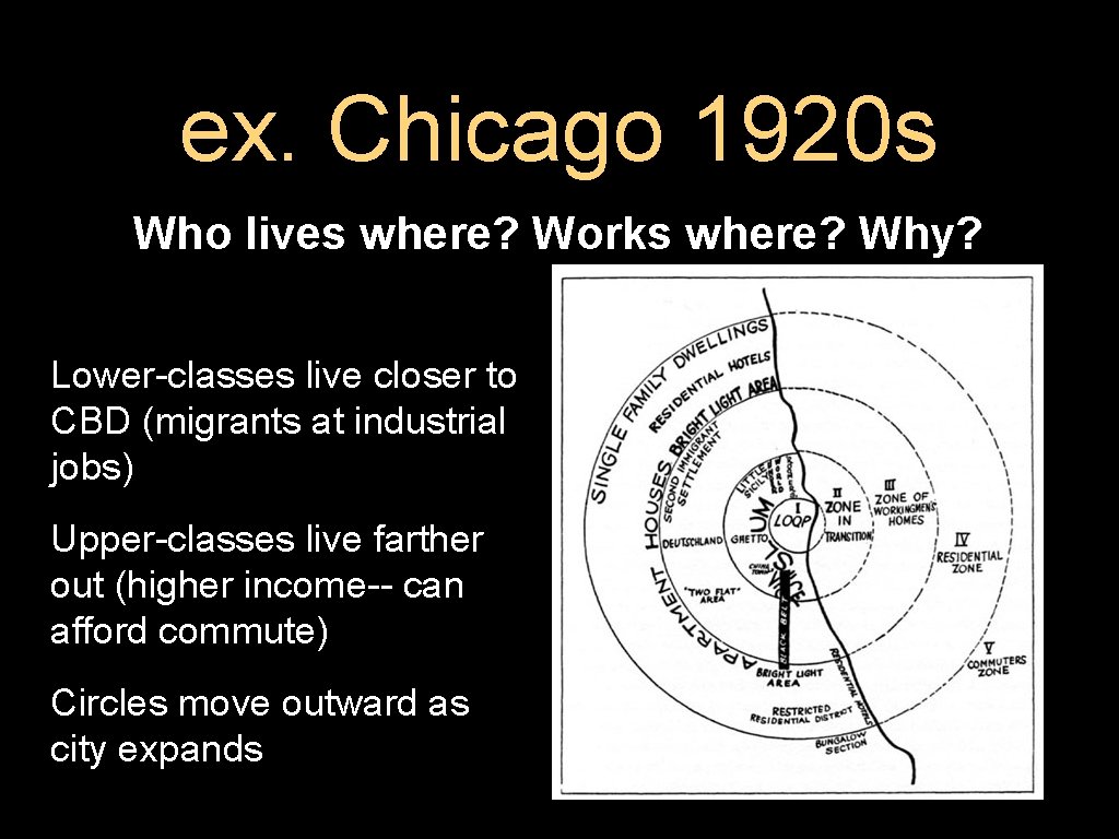 ex. Chicago 1920 s Who lives where? Works where? Why? Lower-classes live closer to