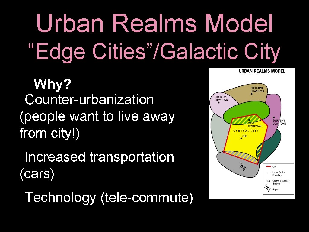 Urban Realms Model “Edge Cities”/Galactic City Why? Counter-urbanization (people want to live away from