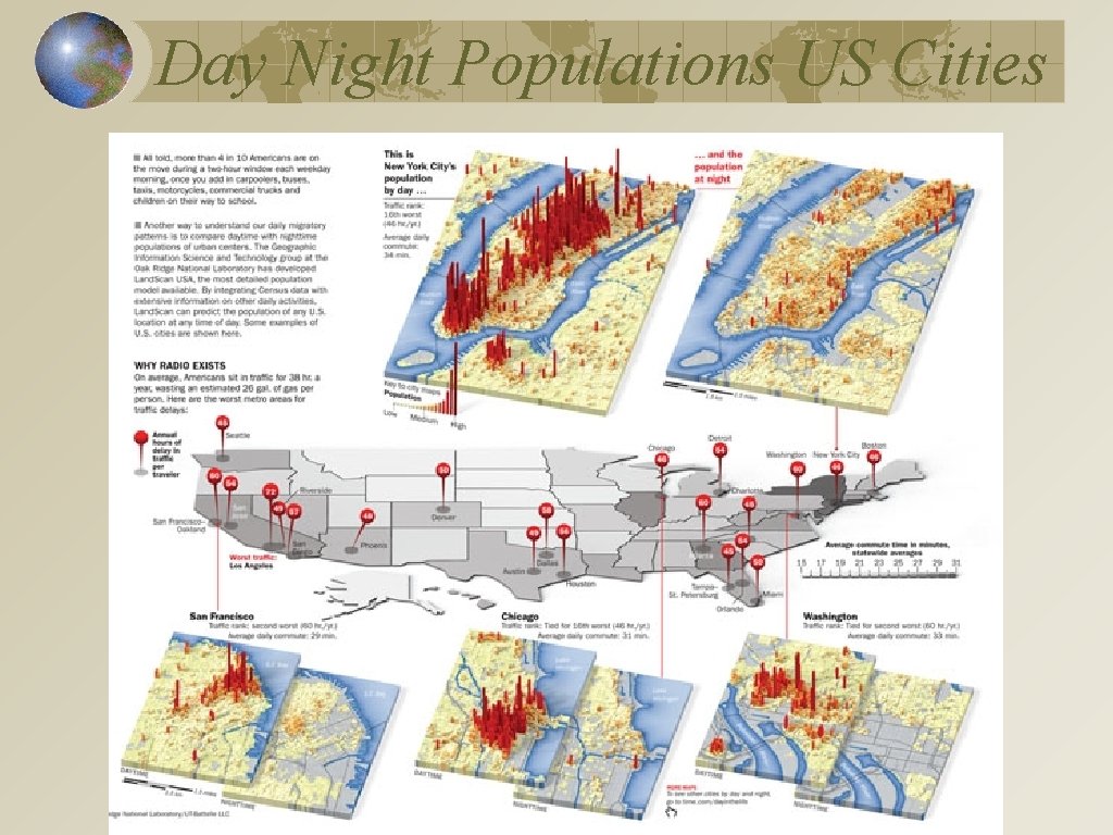Day Night Populations US Cities 