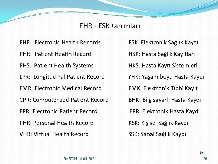 EHR - ESK tanımları EHR: Electronic Health Records ESK: Elektronik Sağlık Kaydı PHR: Patient