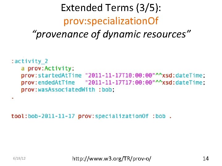 Extended Terms (3/5): prov: specialization. Of “provenance of dynamic resources” 6/18/12 http: //www. w