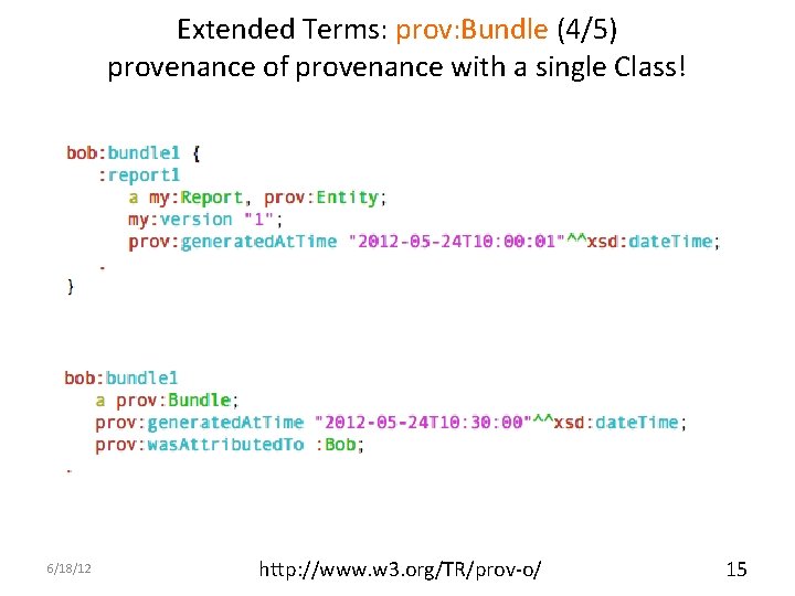 Extended Terms: prov: Bundle (4/5) provenance of provenance with a single Class! 6/18/12 http: