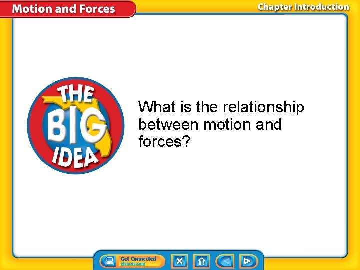 What is the relationship between motion and forces? 