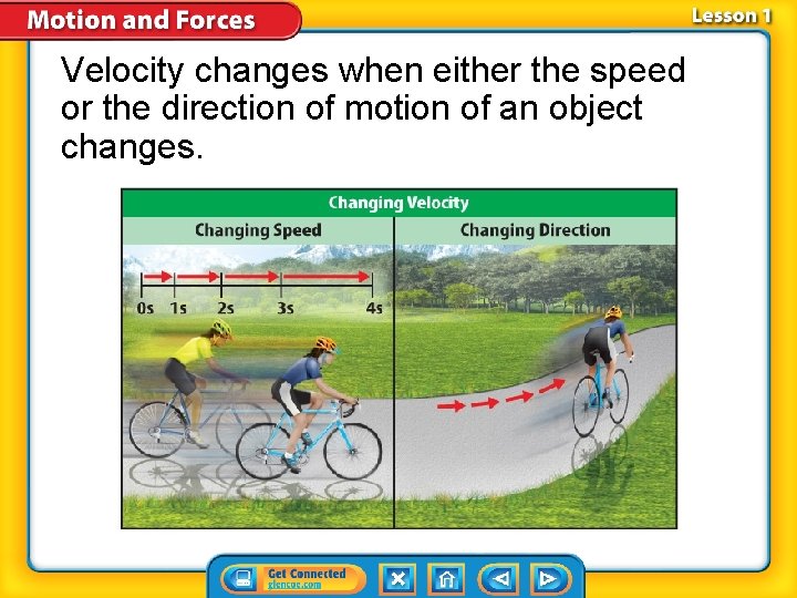 Velocity changes when either the speed or the direction of motion of an object Velocity changes when either the speed or the direction of motion of an object