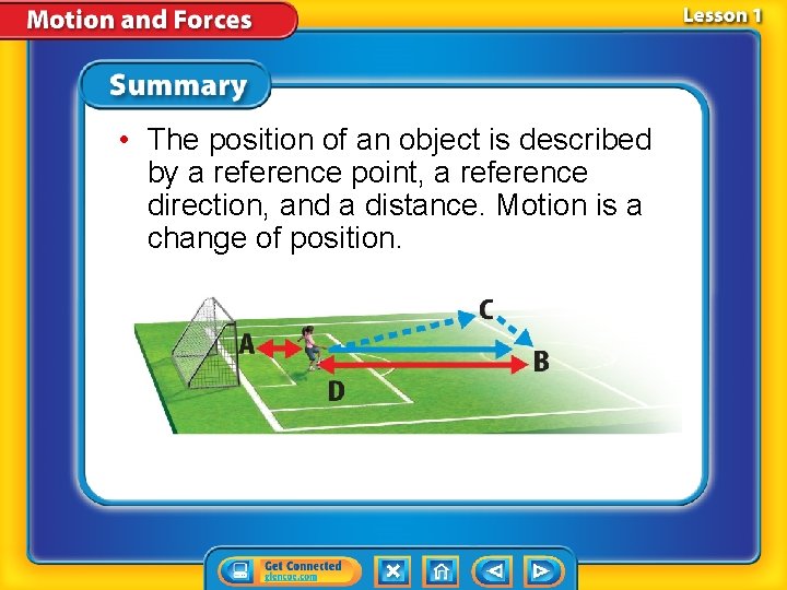  • The position of an object is described by a reference point, a