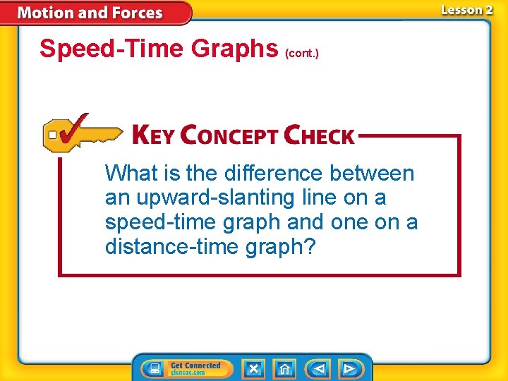 Speed-Time Graphs (cont. ) What is the difference between an upward-slanting line on a