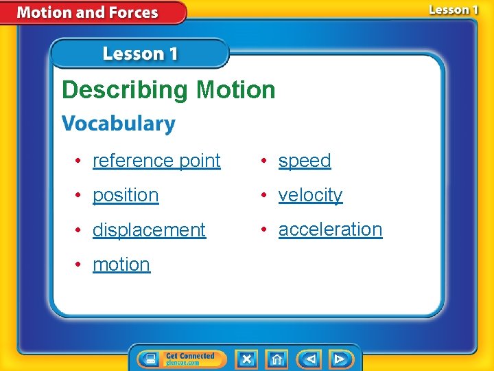 Describing Motion • reference point • speed • position • velocity • displacement • Describing Motion • reference point • speed • position • velocity • displacement •