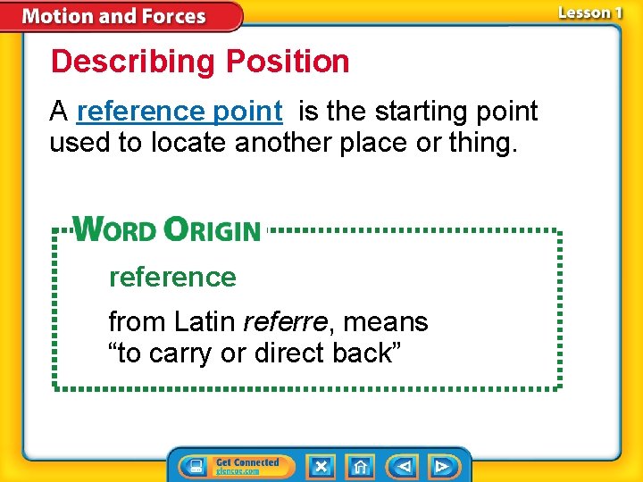 Describing Position A reference point is the starting point used to locate another place Describing Position A reference point is the starting point used to locate another place