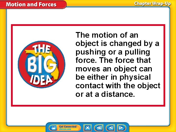 The motion of an object is changed by a pushing or a pulling force.