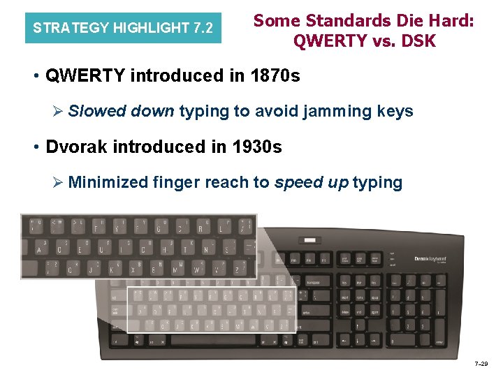 STRATEGY HIGHLIGHT 7. 2 Some Standards Die Hard: QWERTY vs. DSK • QWERTY introduced