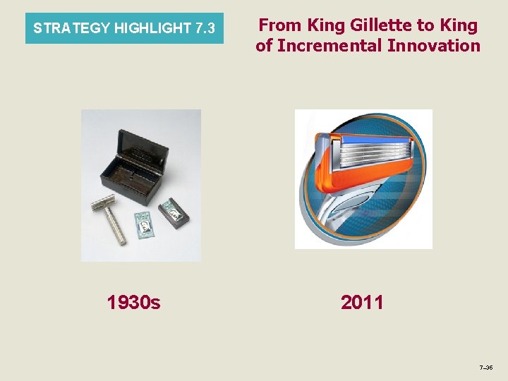 STRATEGY HIGHLIGHT 7. 3 1930 s From King Gillette to King of Incremental Innovation