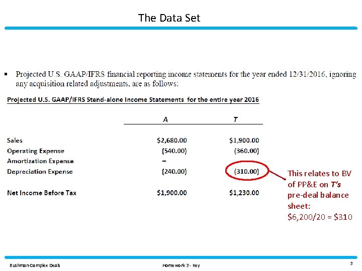 The Data Set This relates to BV of PP&E on T’s pre-deal balance sheet: