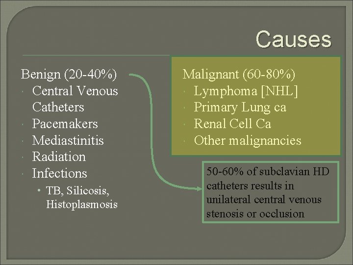 Causes Benign (20 -40%) Central Venous Catheters Pacemakers Mediastinitis Radiation Infections • TB, Silicosis,