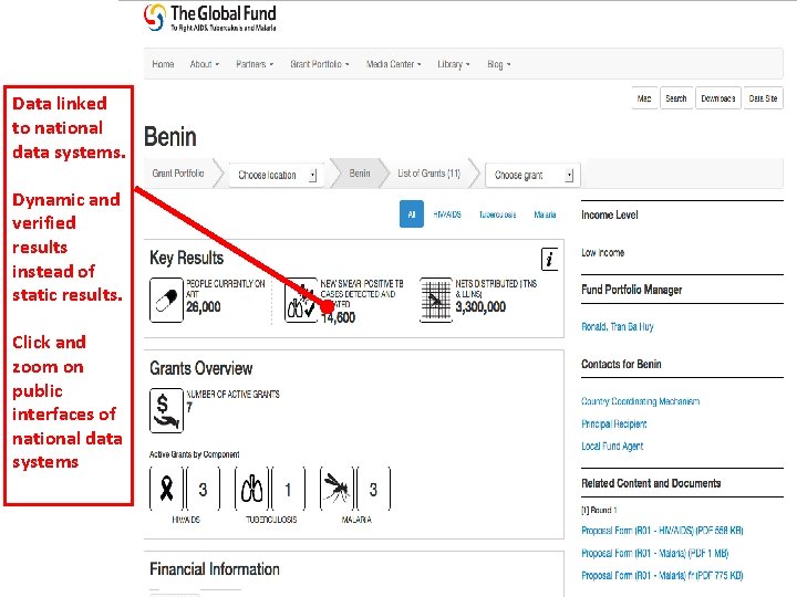 Data linked to national data systems. Dynamic and verified results instead of static results.