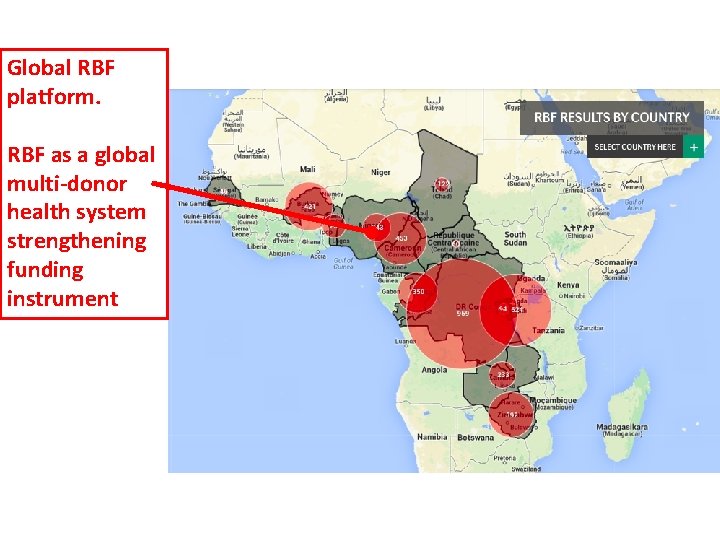 Global RBF platform. RBF as a global multi-donor health system strengthening funding instrument 