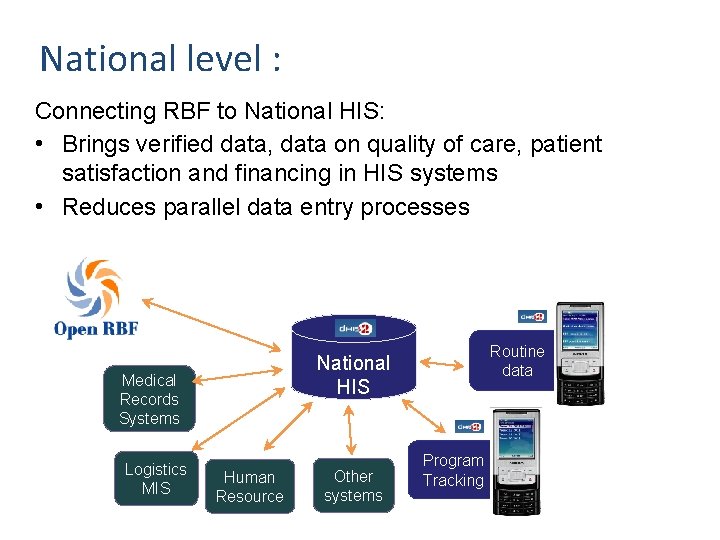 National level : Connecting RBF to National HIS: • Brings verified data, data on