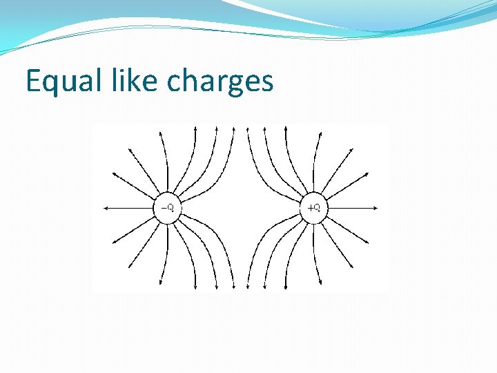 Equal like charges Equal like charges